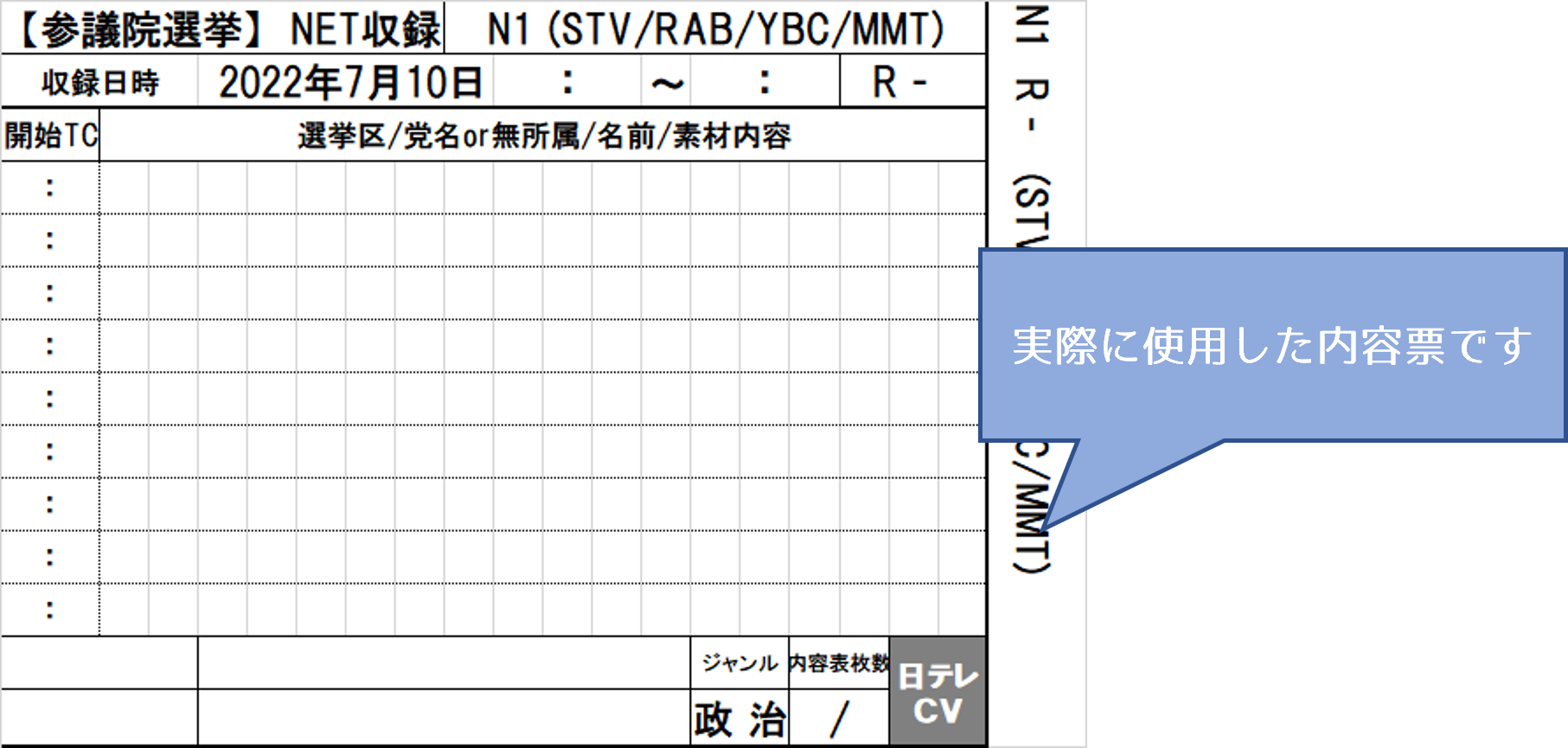 内容表